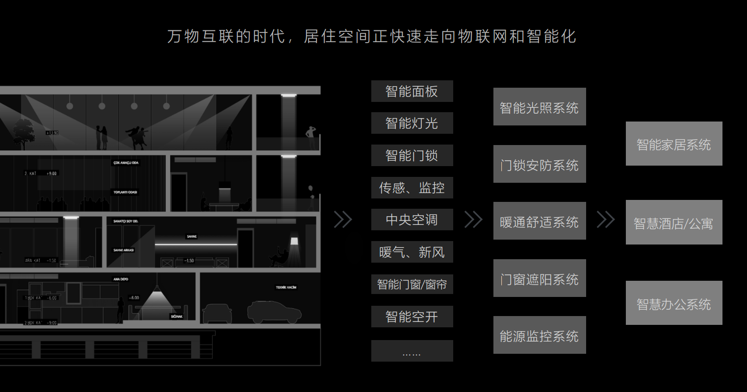 顾邦科技有限公司简介